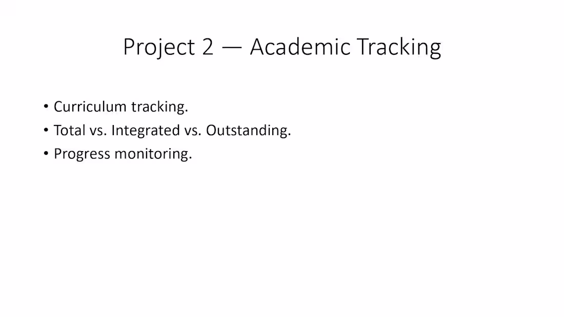 Cover image for Project 2 — Academic Tracking
Developed