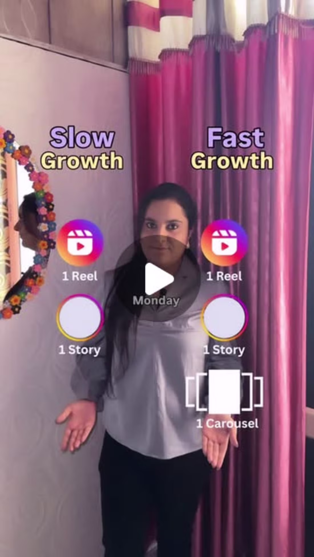 Cover image for Instagram Growth Strategy Development