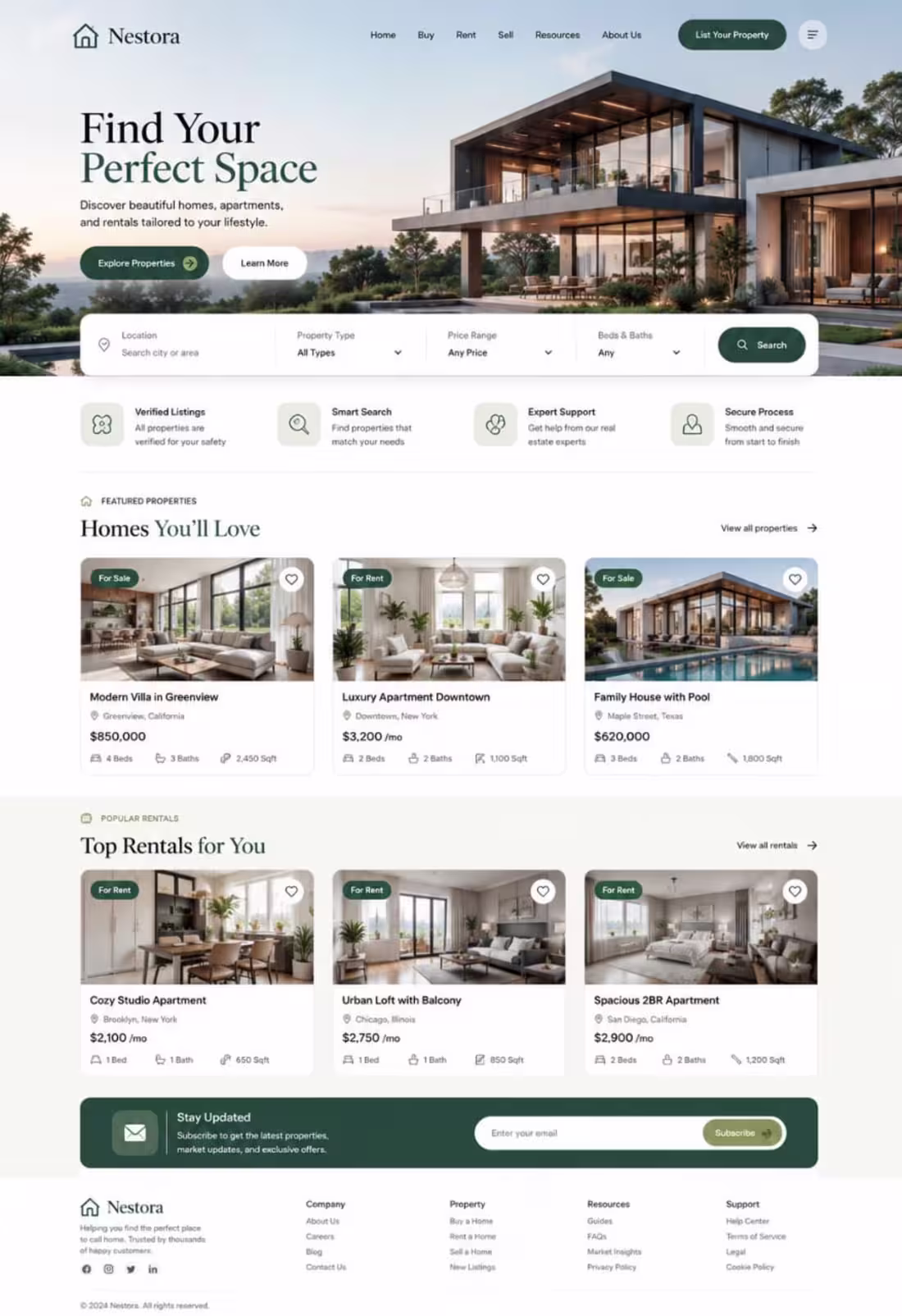Cover image for Nestora — Real Estate Website