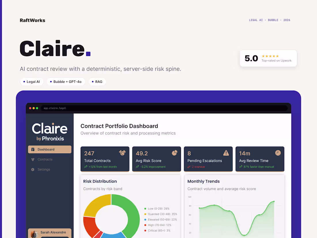 Cover image for Claire - AI-Powered Contract Review Automation