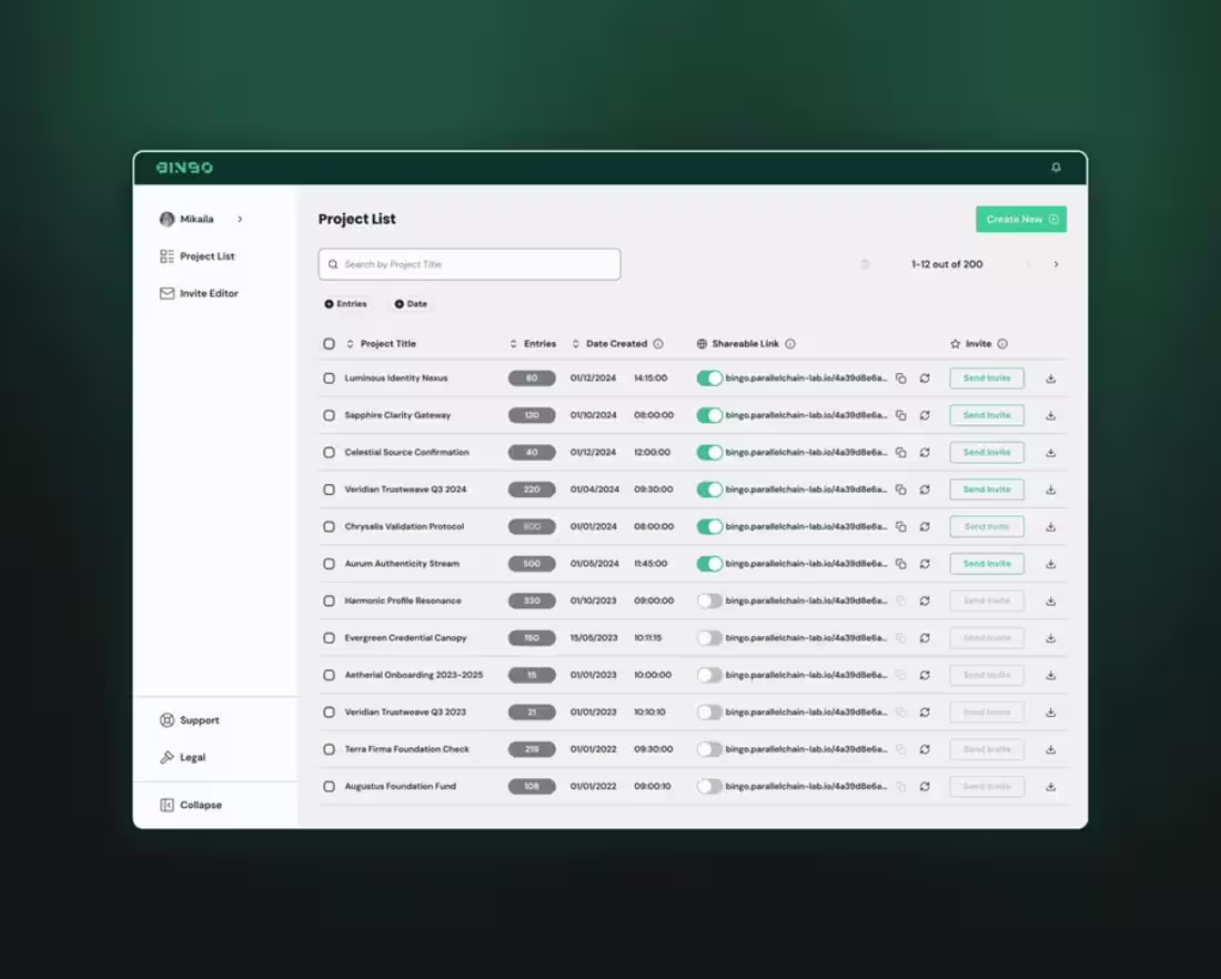 Cover image for BINGO Admin Console — compliance