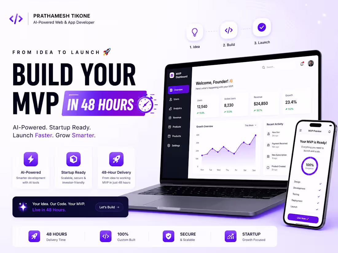 Cover image for 48-Hour AI-Powered MVP Development