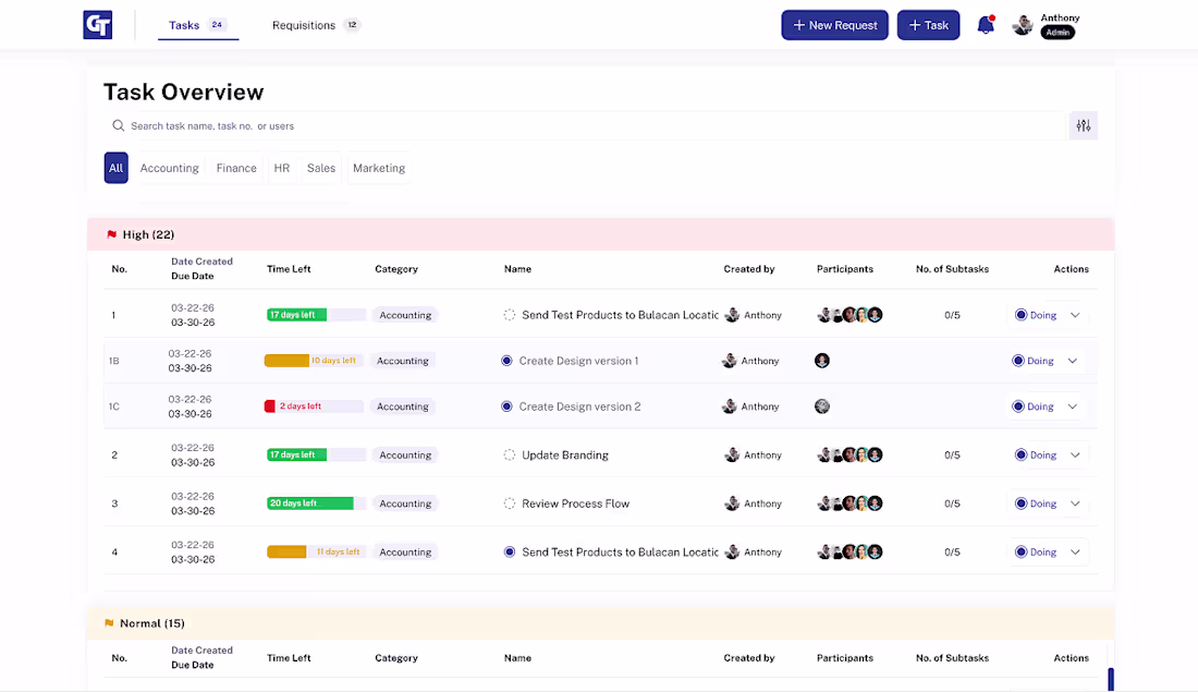 Cover image for Designed a centralized task management