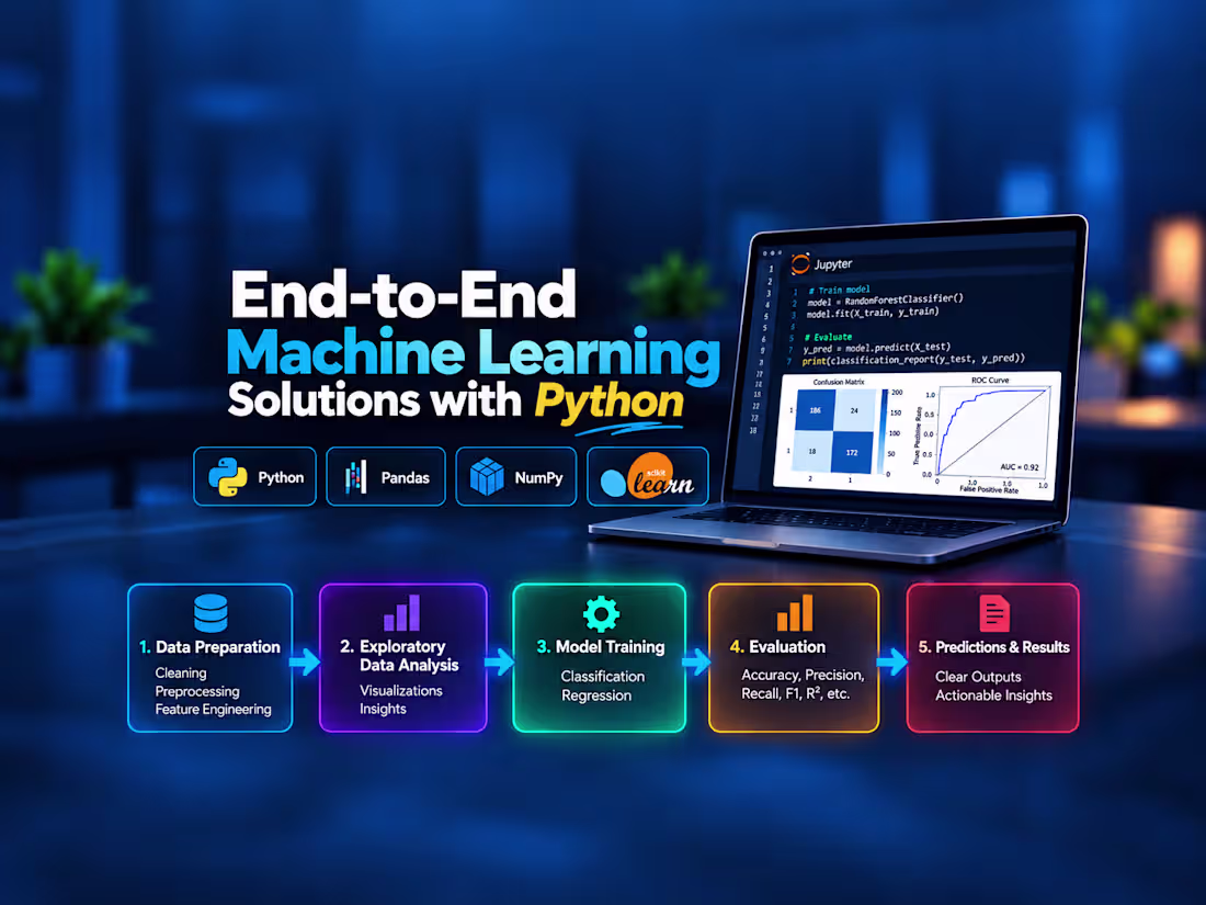 Cover image for End-to-End Machine Learning Solutions with Python