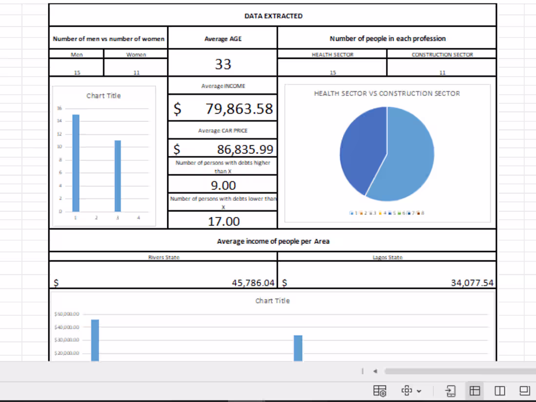 Cover image for Research & Market Analysis Report for a Tech Startup