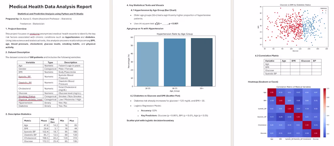 Cover image for Medical Health Data Analysis Report (Statistical and Predictive)