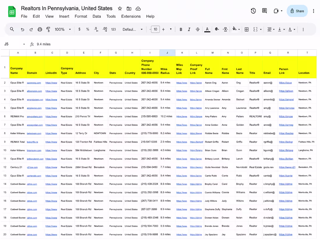 Cover image for Project: Realtors Database Research –