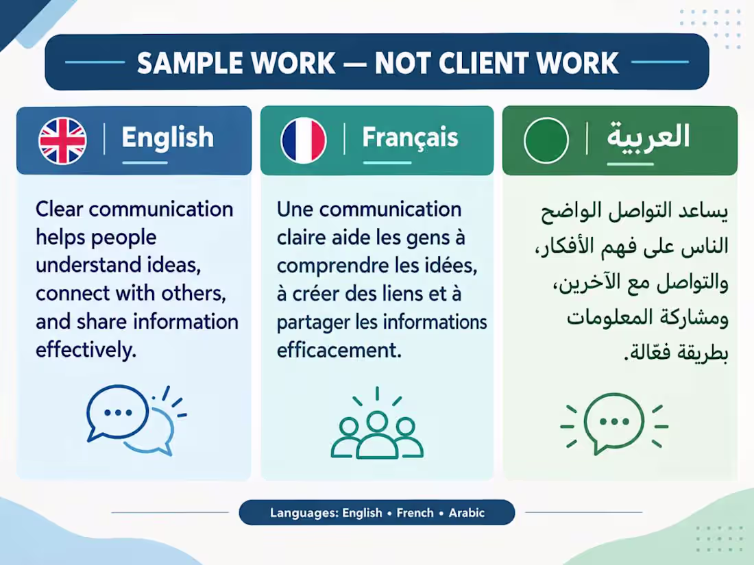 Cover image for English 💙 Français 🩵 العربية 💚