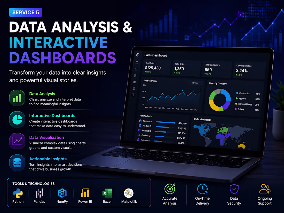Cover image for Data Analysis & Interactive Dashboards