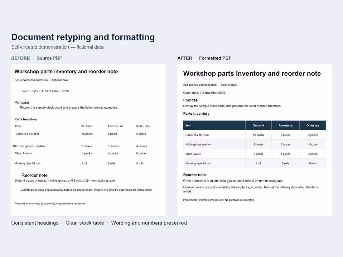 Cover image for Retype and format up to 5 pages in Word