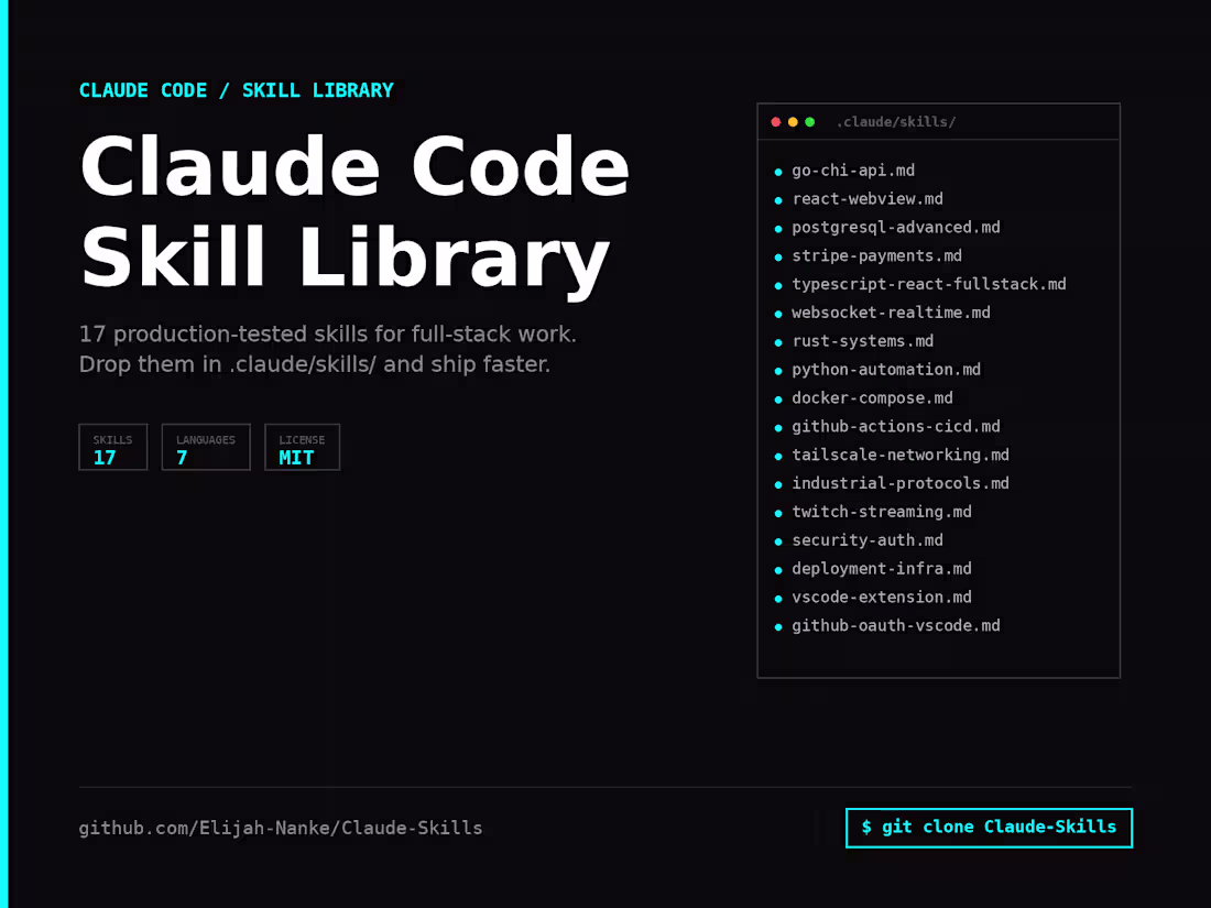 Cover image for Custom Claude Code Skill Library for Your Stack