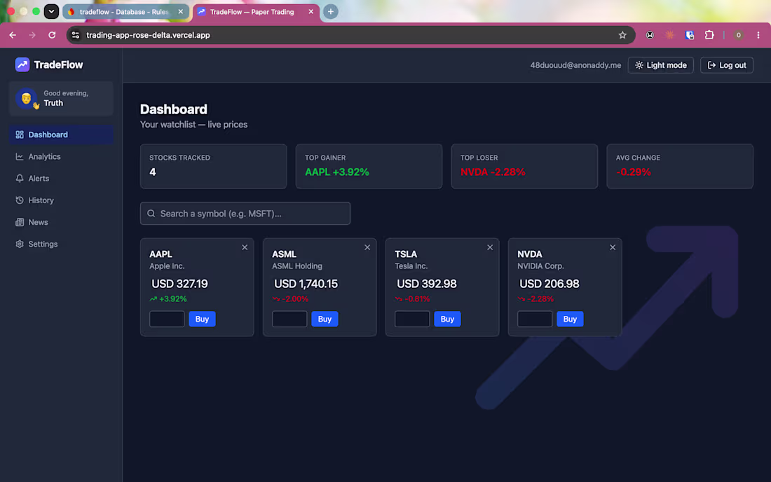 Cover image for TradeFlow, Full-Stack Trading Dashboard with CI/CD