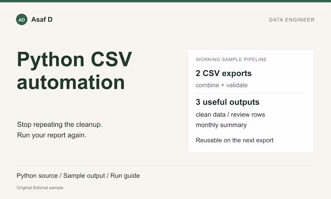 Cover image for Repeatable CSV cleanup and reporting