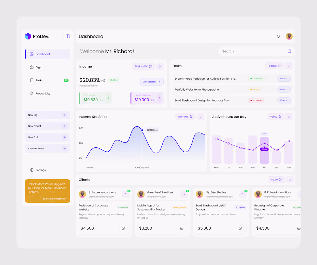 Cover image for Prodev. Dashboard for Freelancers :: Behance