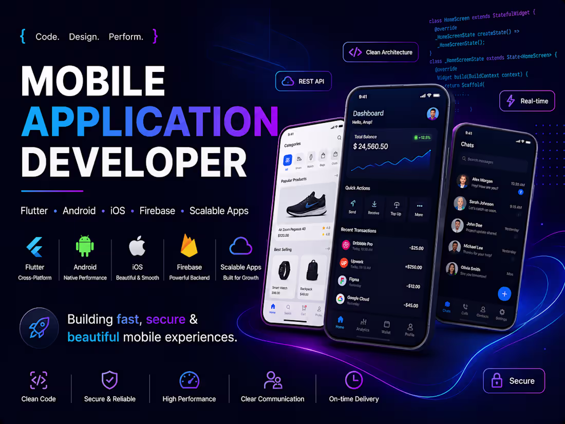 Cover image for Mobile Application Developer