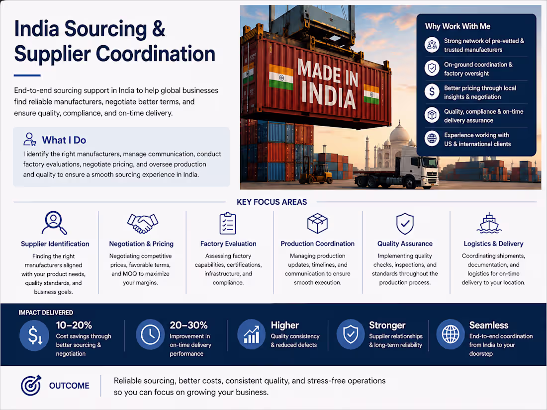 Cover image for Provided sourcing support and supplier