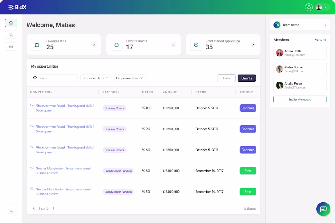 Cover image for Custom Internal Tools Built with Bubble & Retool