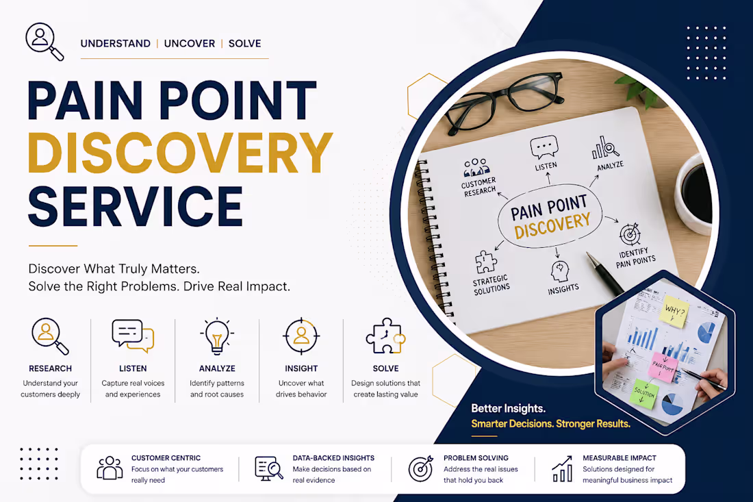 Cover image for Pain Point discovery