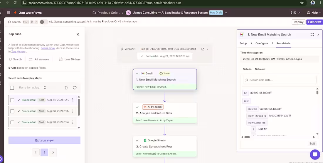 Cover image for Ai Automation workflow