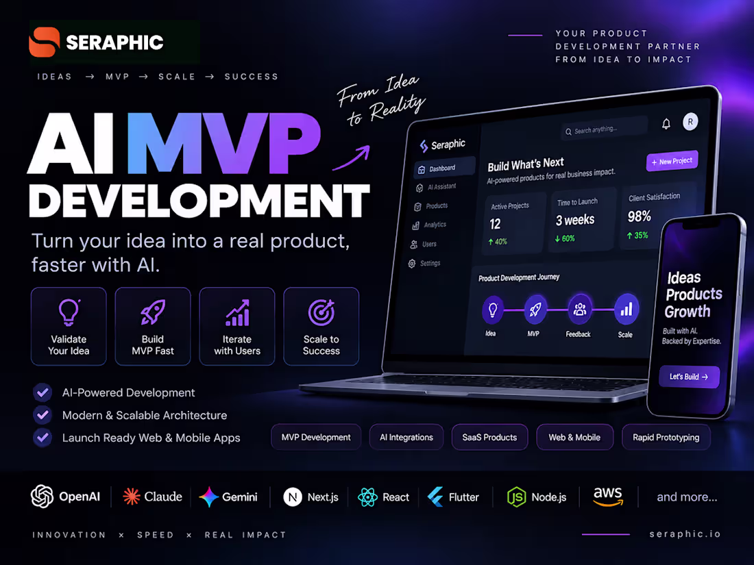 Cover image for AI MVP Development | From Idea to Production
