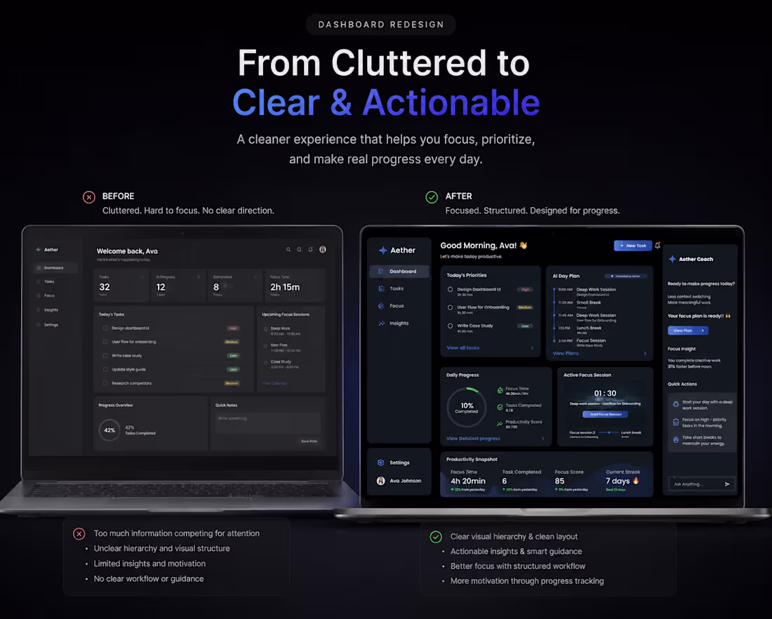 Cover image for UX/UI Audit