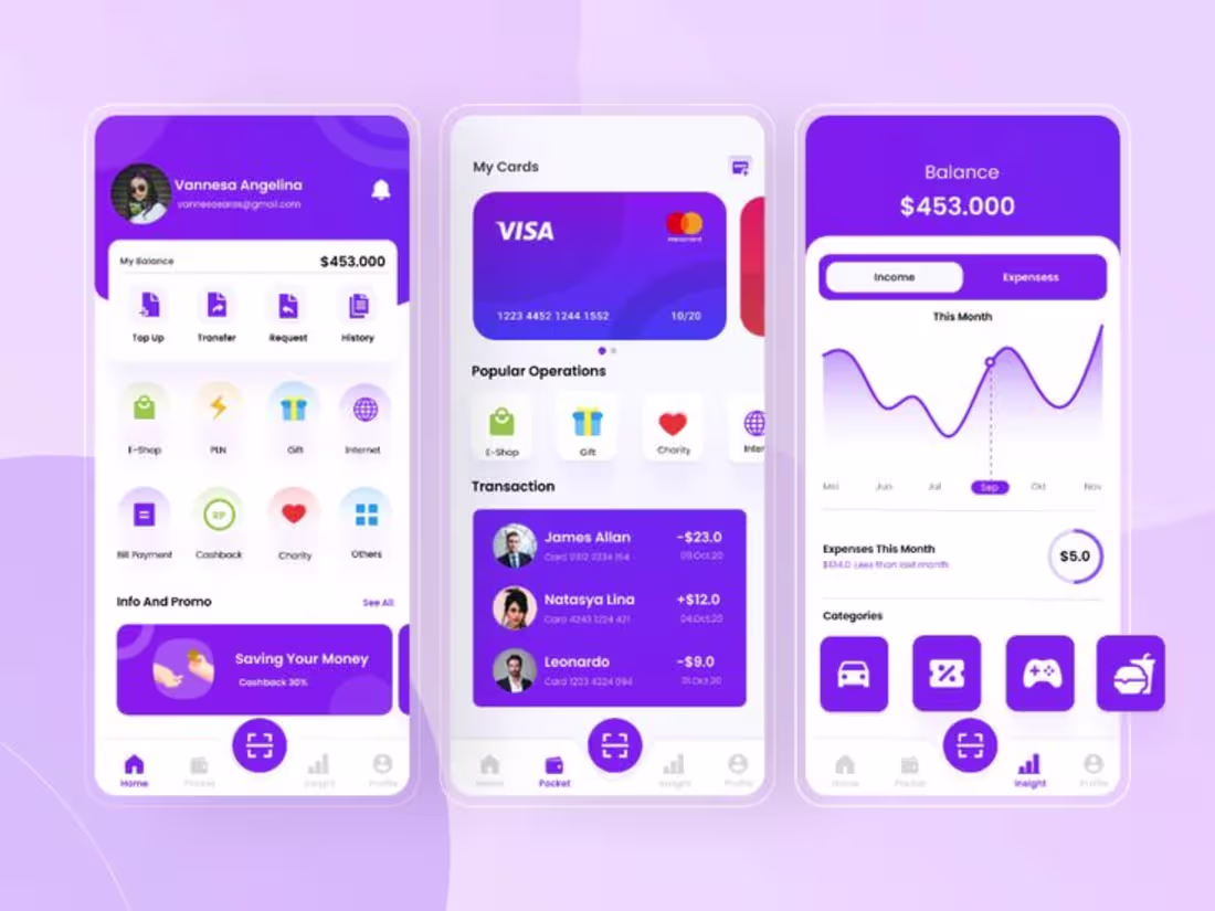Cover image for Smart Money - Personal Finance Manager (FlutterFlow App)