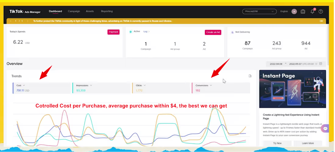 Cover image for TikTok Ads Management
