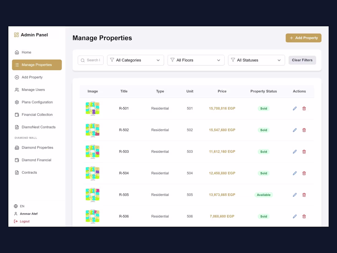 Cover image for Full-Stack Web App & Admin Dashboard (React + Node.js)