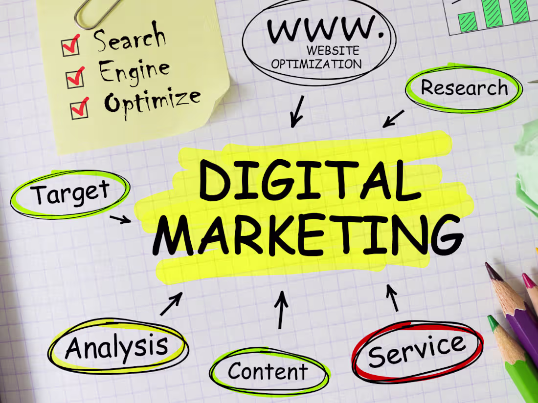 Cover image for Digital Marketing Strategist |Ads(Google & Social),Design, & Web