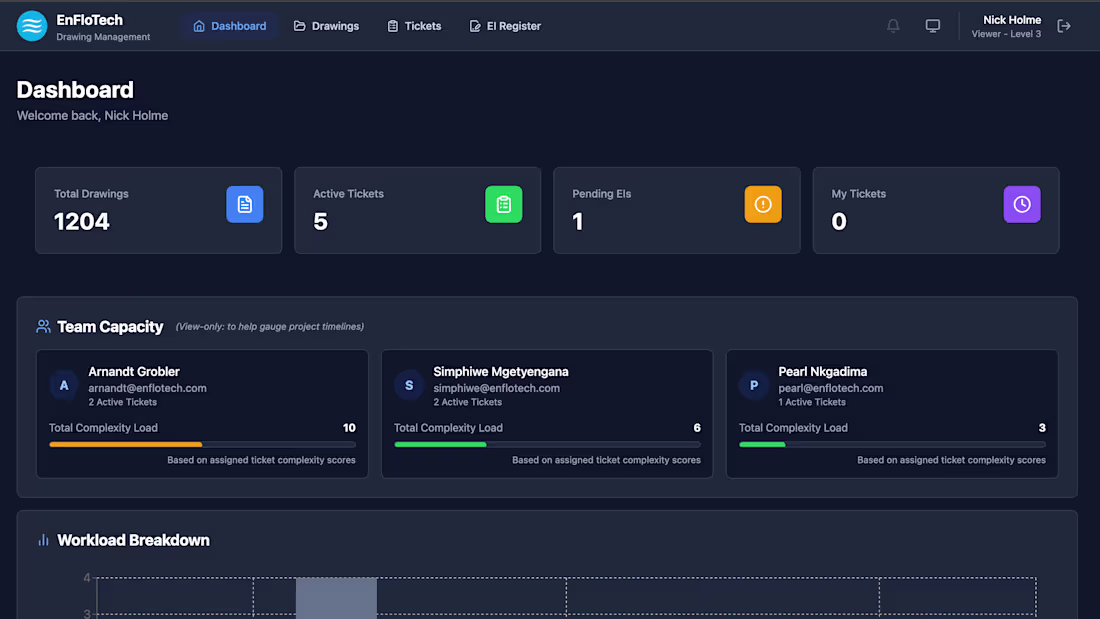 Cover image for Drawing workflow management and versioning