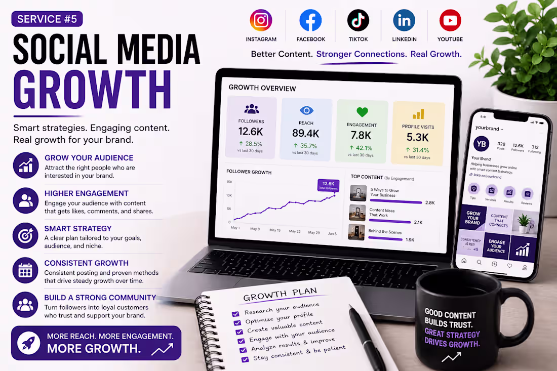 Cover image for Social Media Growth