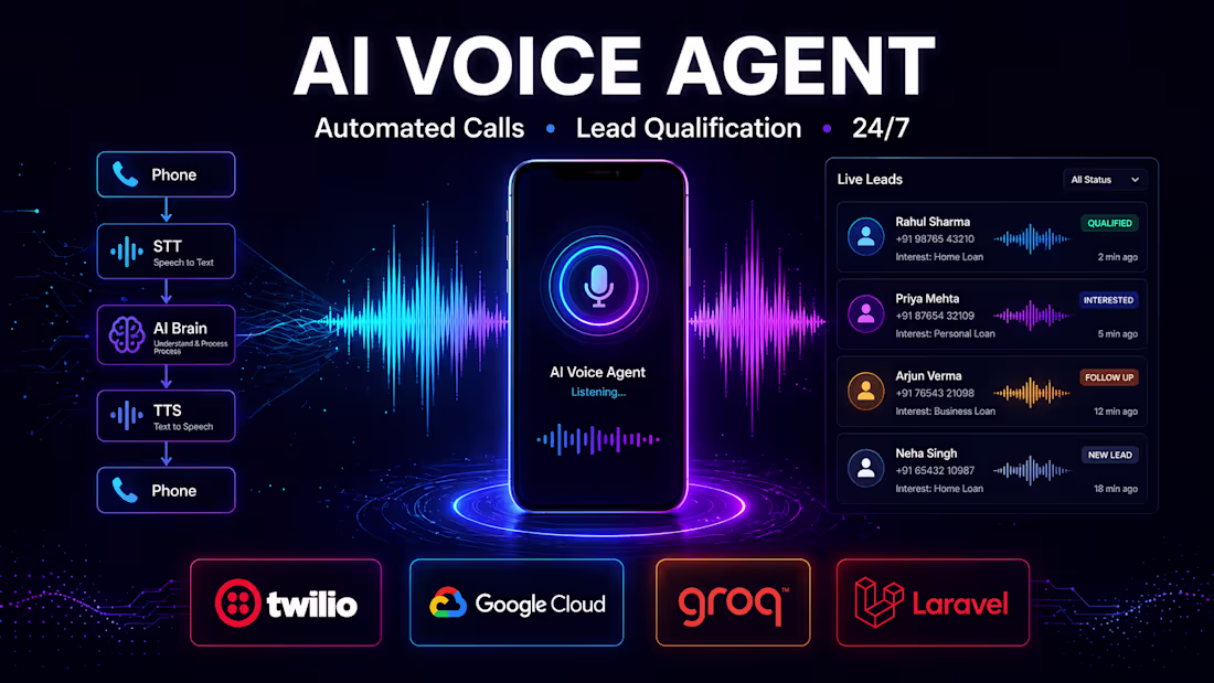 Cover image for AI Voice Agent for Automated Calls & Lead Qualification