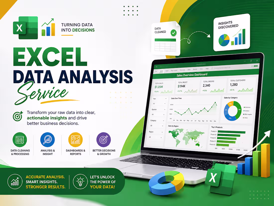 Cover image for Data Analysis | Excel Dashboard & Reports | Business Analysis