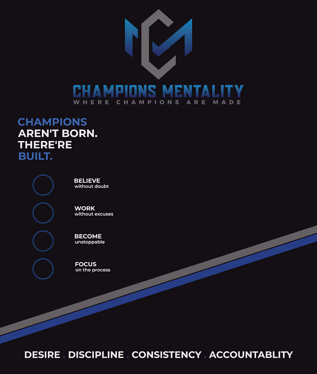 Cover image for Ready to build the mindset