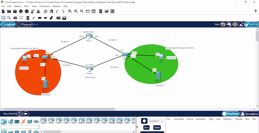 Cover image for How I Can Build A Network That Uses HSRP