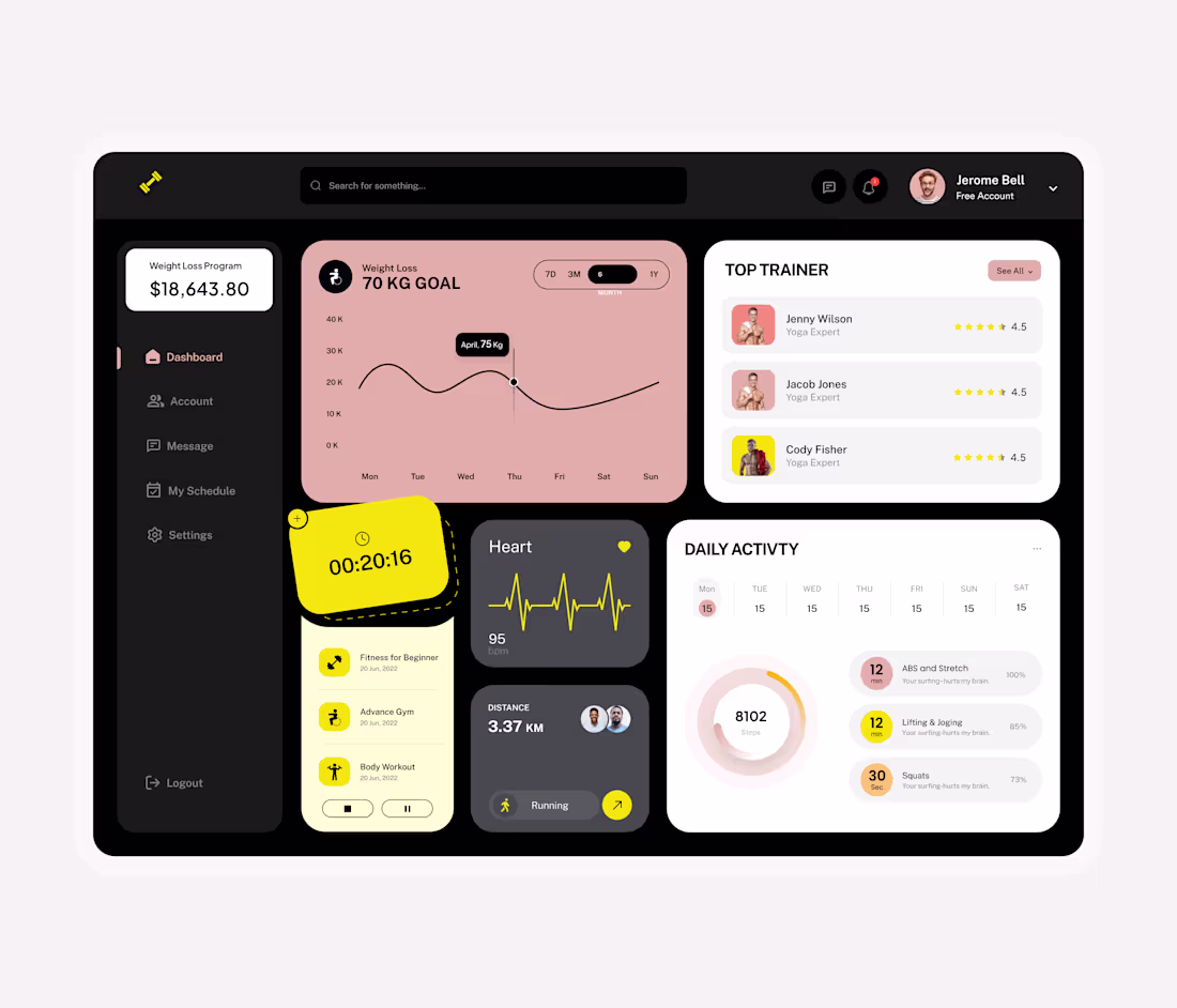 Cover image for Fitness & Health Dashboard UI Design