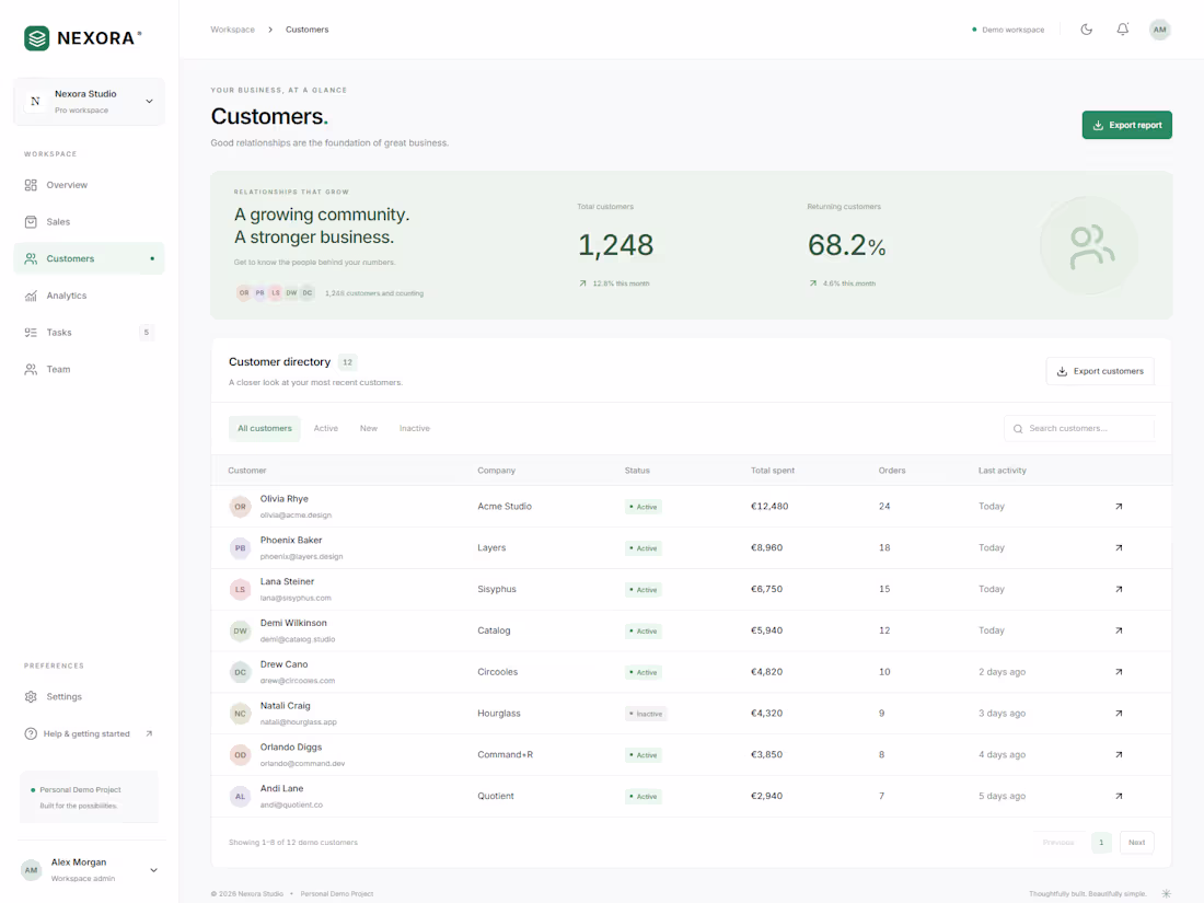 Cover image for Nexora Dashboard — Personal Demo