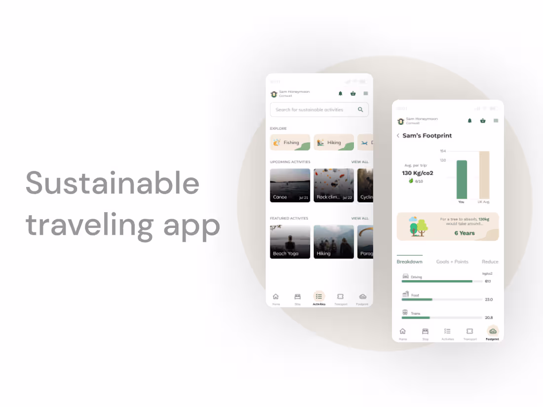 Cover image for EcoTravel - Case study.pdf