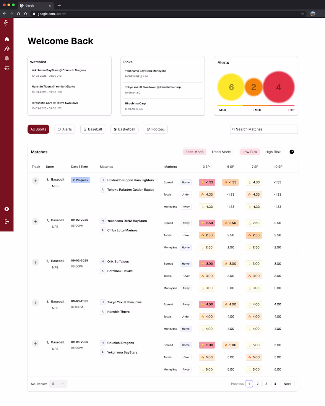 Cover image for Recent client work for a math backed sports betting data pla...