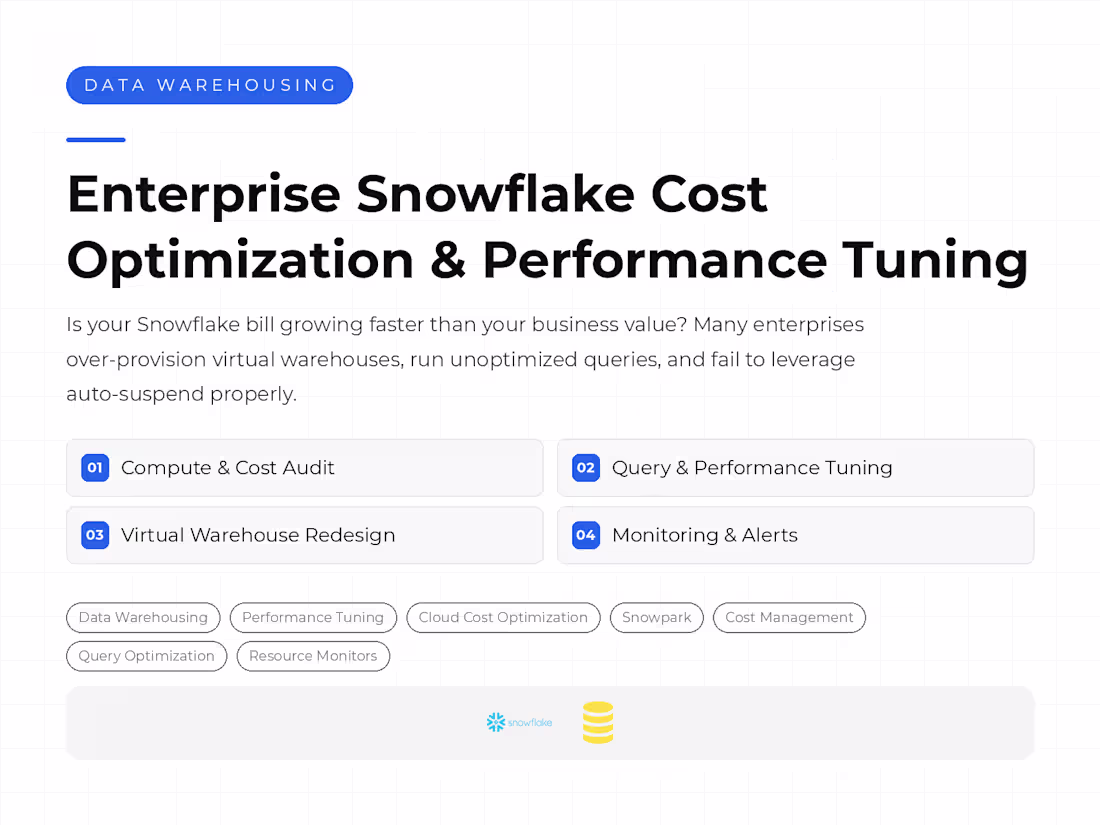 Cover image for Enterprise Snowflake Cost Optimization & Performance Tuning