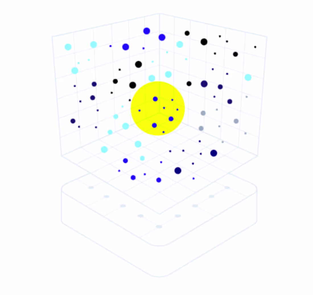 Cover image for Exploring Vector Databases: Empowering AI Applications