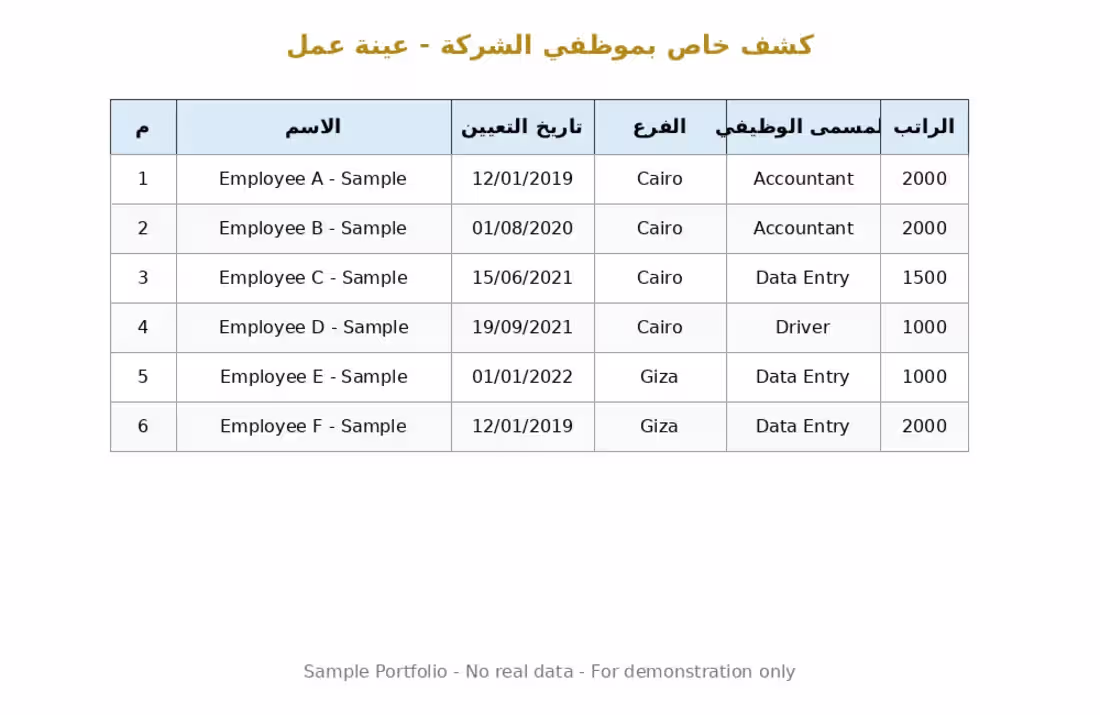 Cover image for :عمل جدول رواتب موظفين اكسل