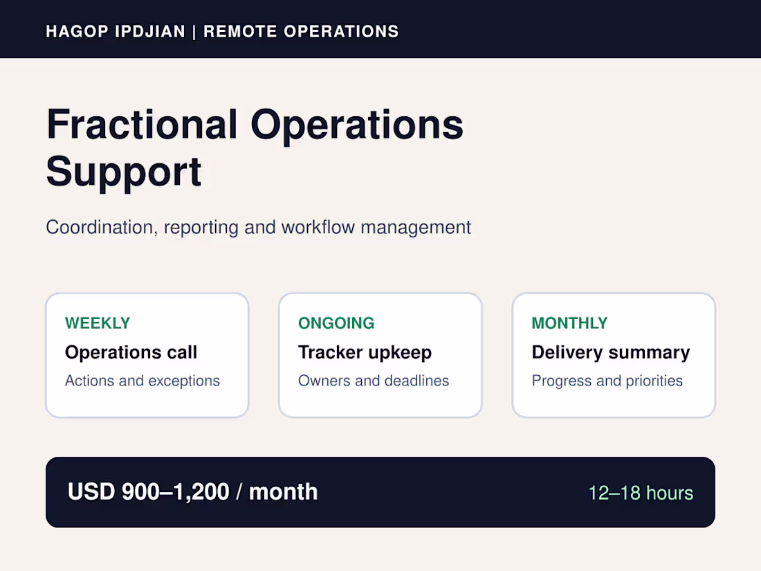 Cover image for Fractional Operations Support
