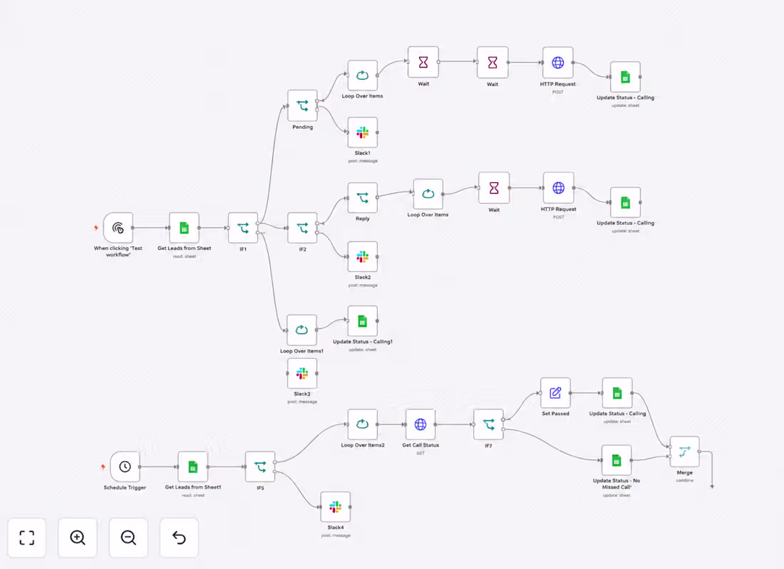 Cover image for AI Cold Calling Automation – Vapi.ai + GPT-4o