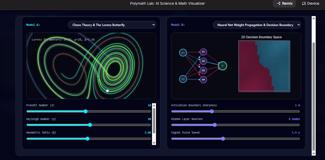 Cover image for PolyMath Lab is an interactive