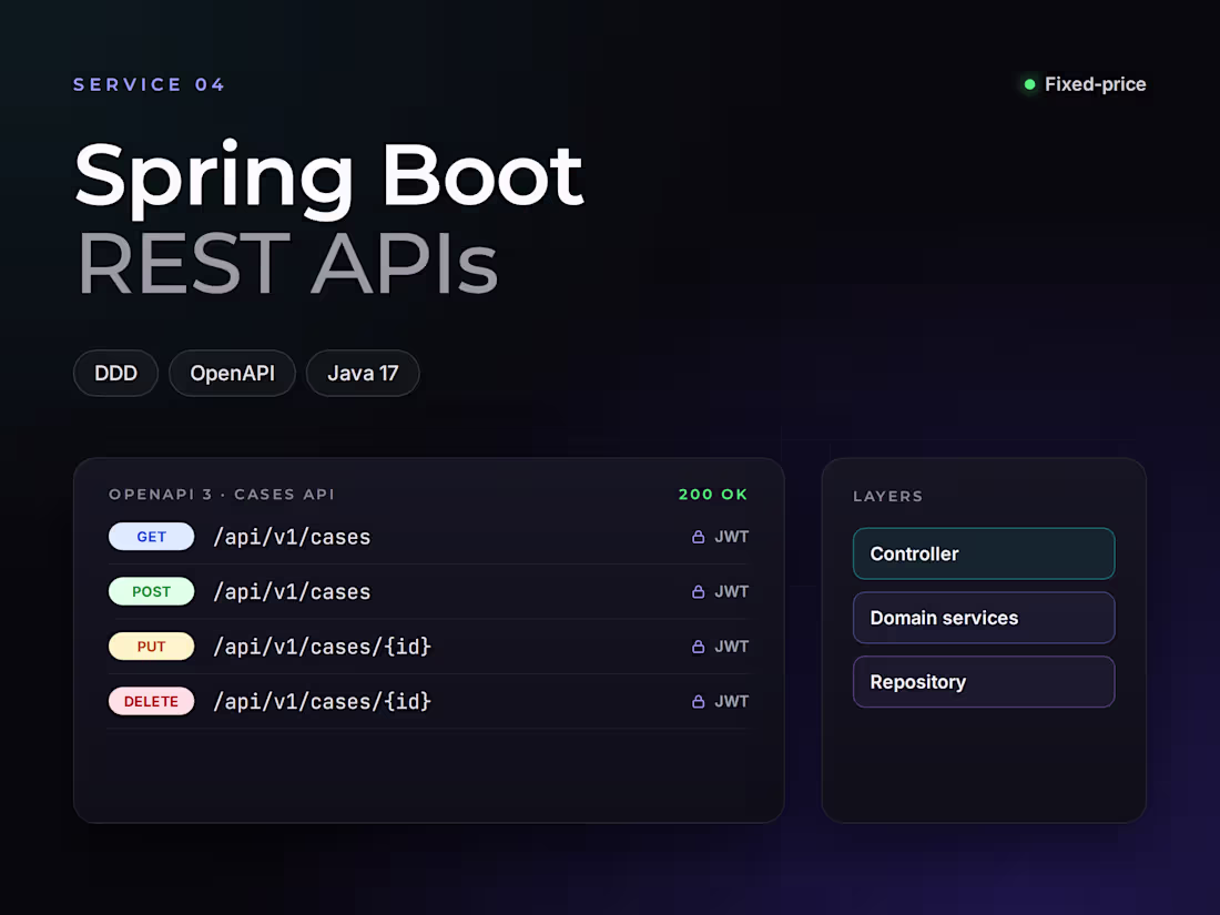 Cover image for Spring Boot REST API Development (DDD, OpenAPI)