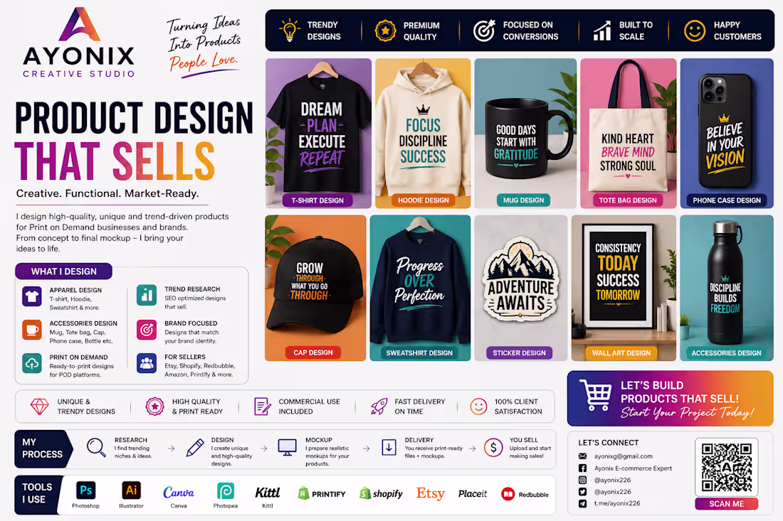 Cover image for Creating premium product designs that