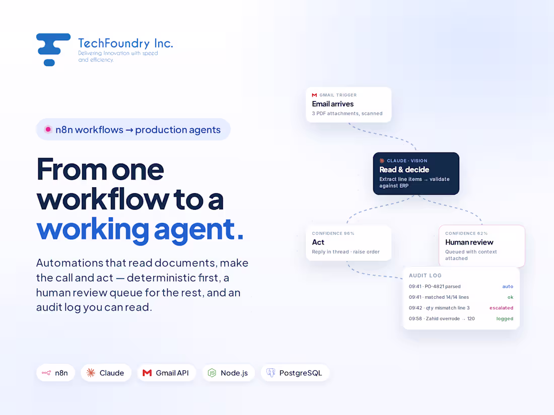 Cover image for AI Automation — n8n Workflows to Production Agents