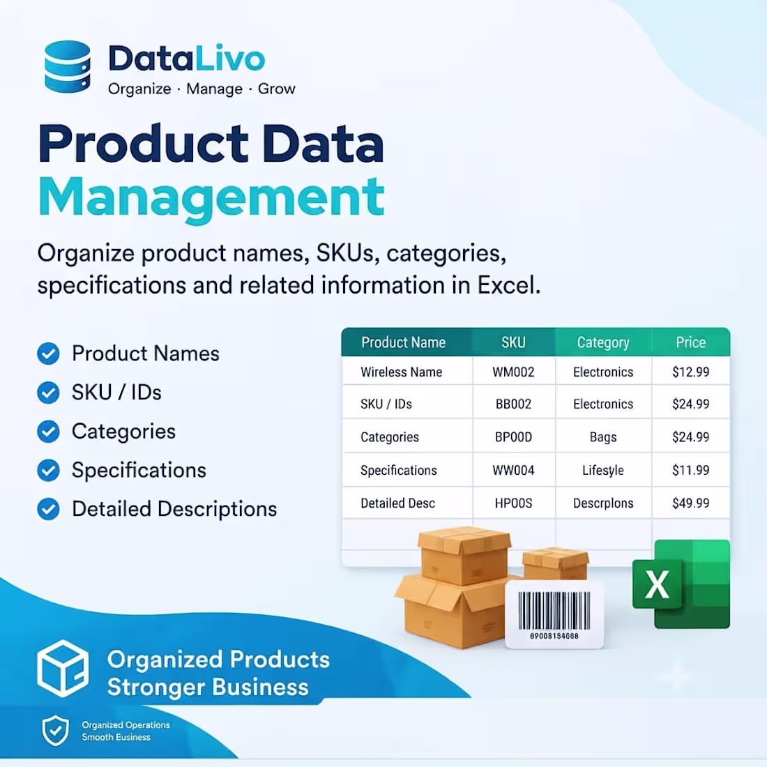 Cover image for Product Data Management