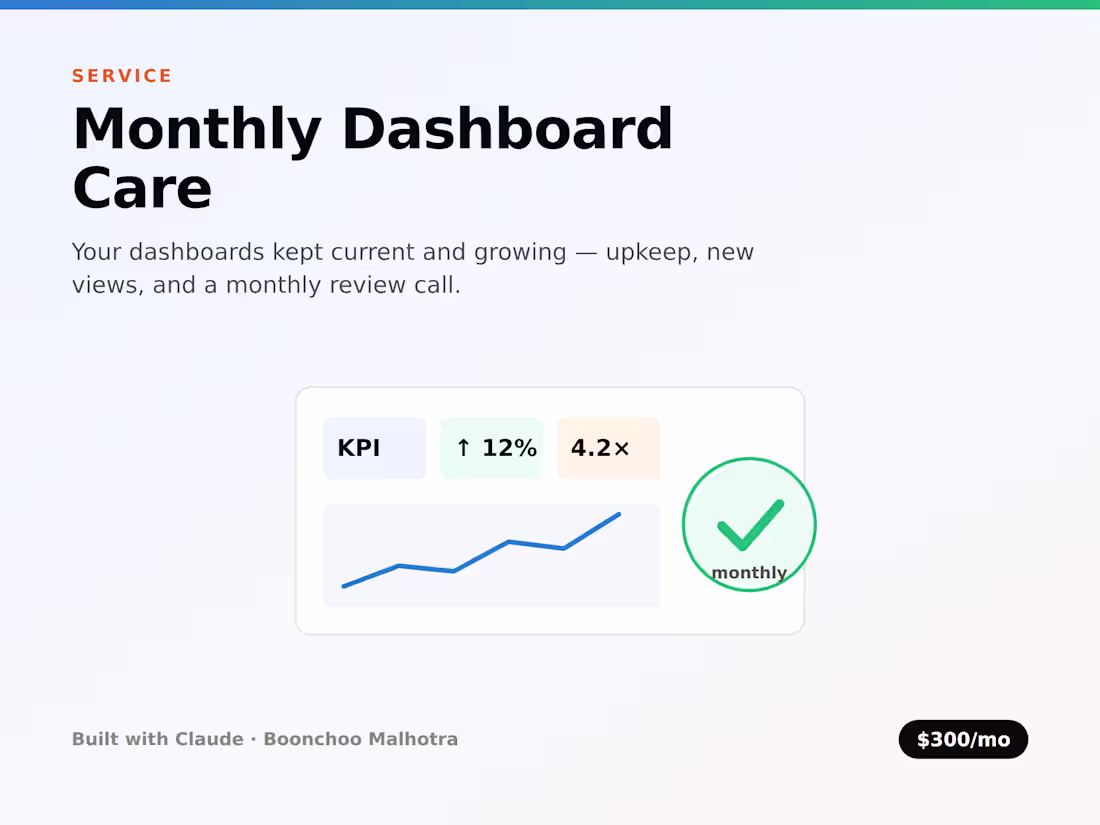 Cover image for Monthly Dashboard Care — $300/mo